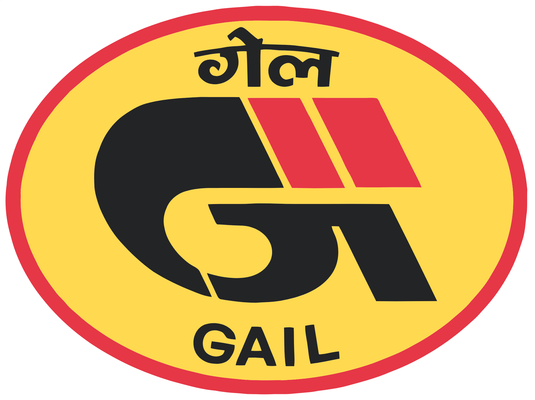 GAIL.NS-d1774394