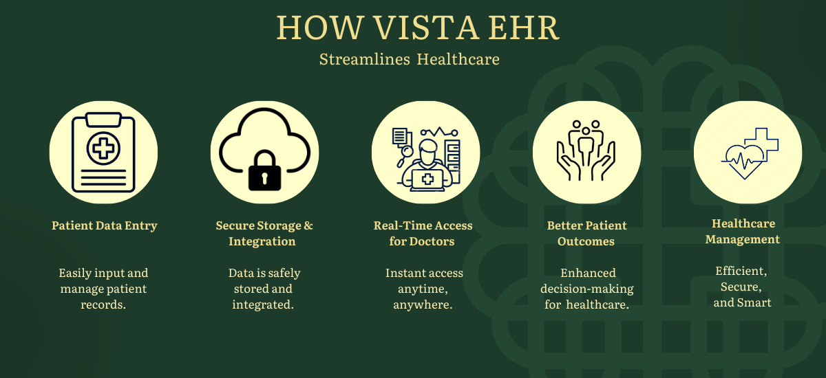 HOW VISTA (1)