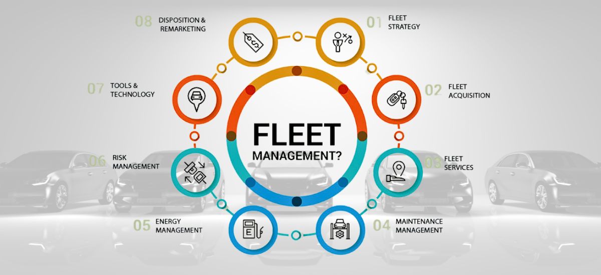 Fleet Management